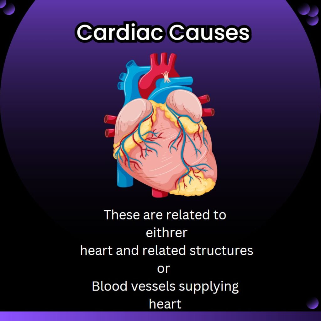 cardiac causes of chest pain