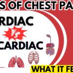 Chest Pain: Cardiac vs Non-Cardiac Causes, Is it Always Bad!